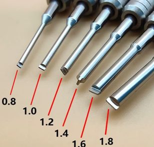 T Screwdriver Replacement Blade